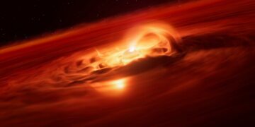 இளங்கோளின் ஆச்சரியம்