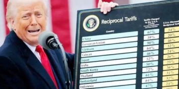 அனைத்து நாடுகளுக்கும் 10 சதவீதம் வரி அறிவிப்பு – ட்ரம்பின் அதிரடி அறிவிப்பு!